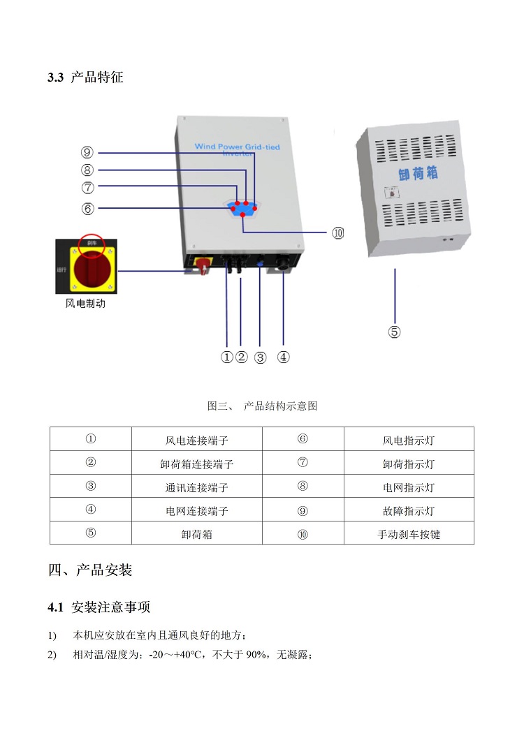 3KW单相说明书_05.jpg