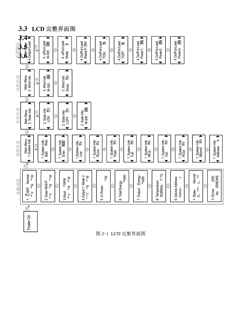 HA 风光互补控制器说明书 印刷_08.jpg