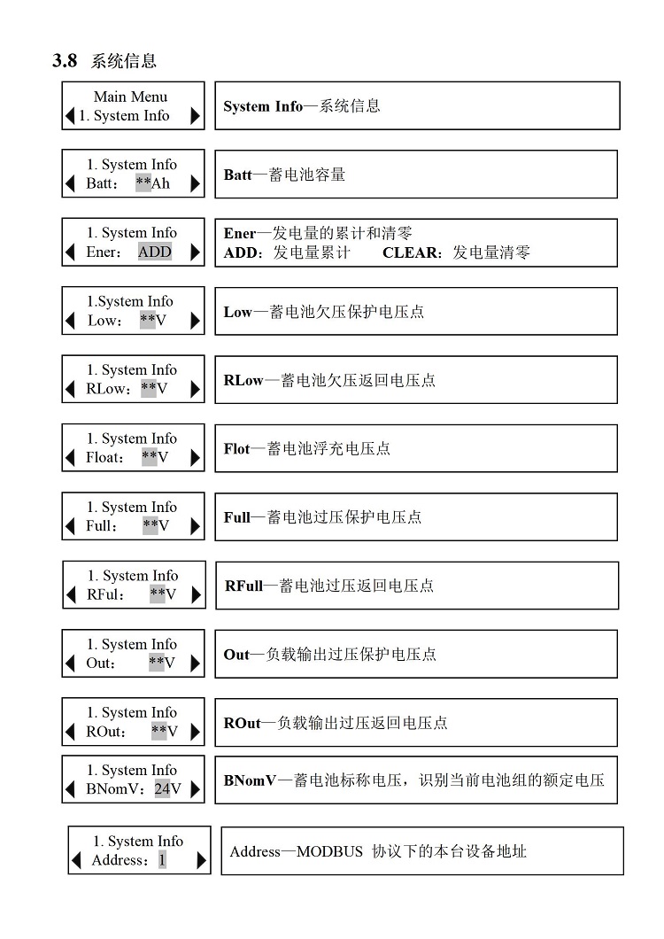 HA 风光互补控制器说明书 印刷_11.jpg