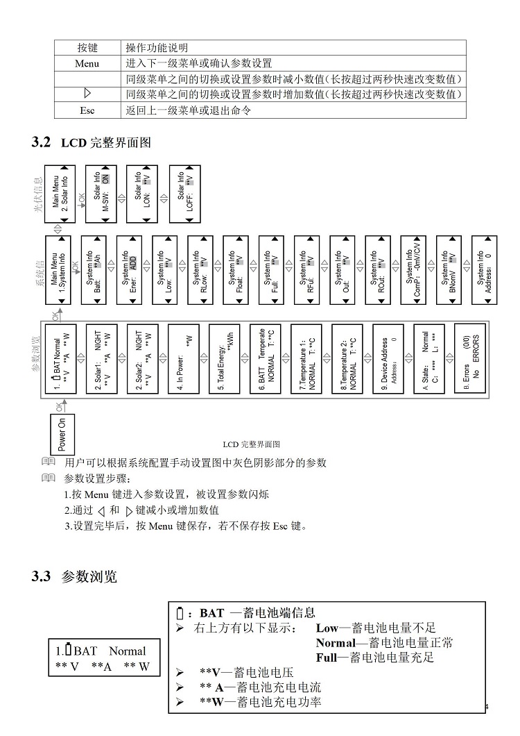 SCMR 太阳能控制器说明书_05.jpg