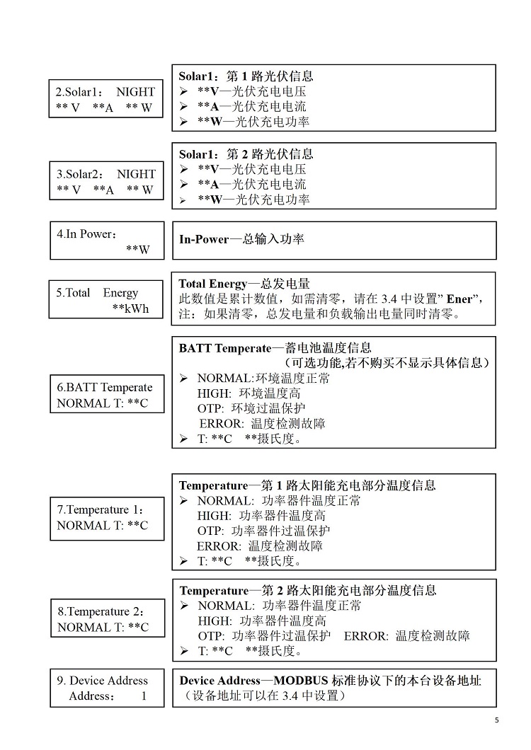 SCMR 太阳能控制器说明书_06.jpg