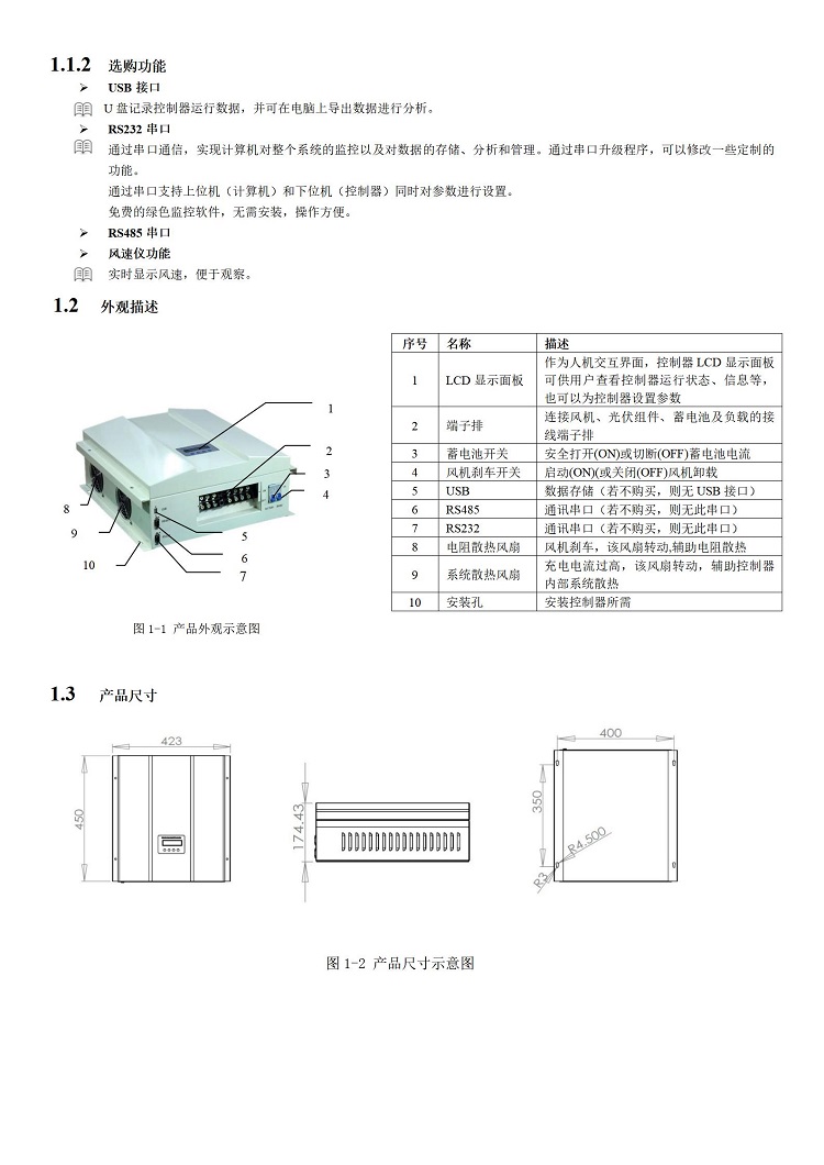 风光互补控制器_05.jpg