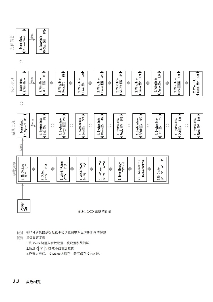 风光互补控制器_08.jpg