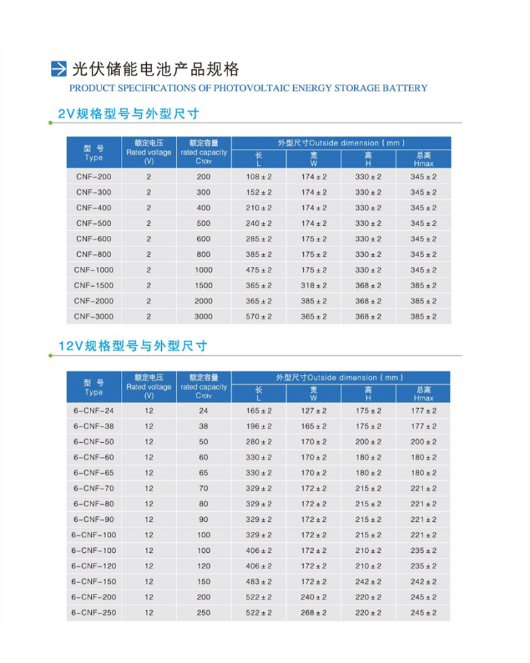 永达样册2018-4_副本.png