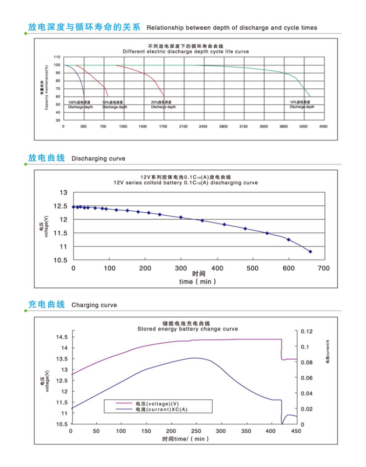 永达样册2018-5_副本.png