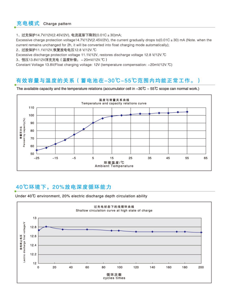 永达样册2018-5_副本2.png