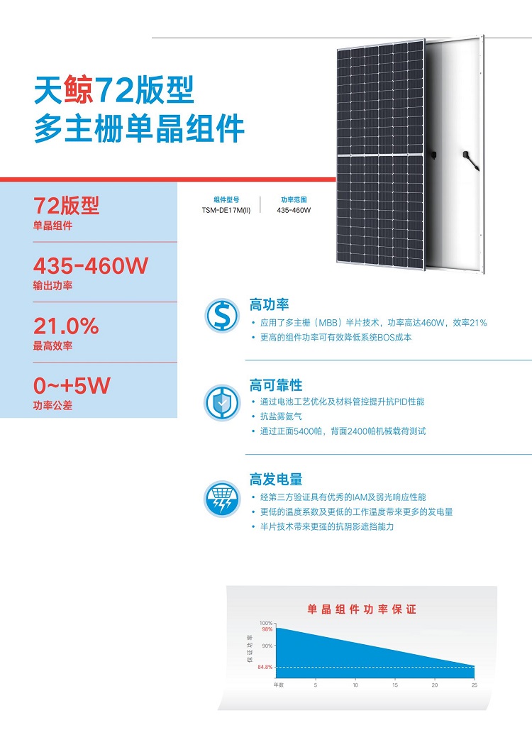 天鲸144系列_00.jpg