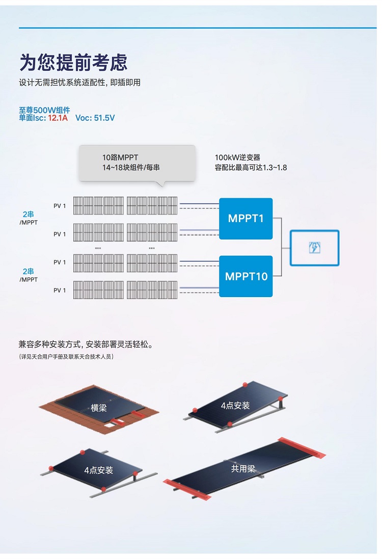 至尊500W+产品手册_02_副本.jpg