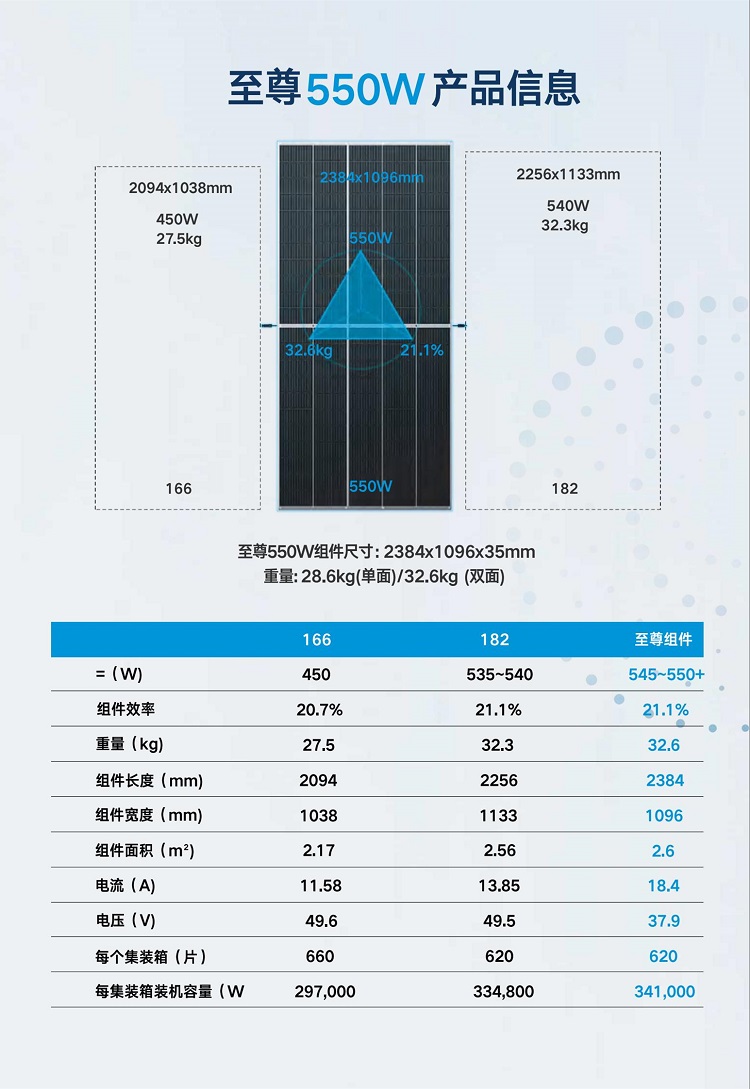 至尊550W产品手册_01.jpg