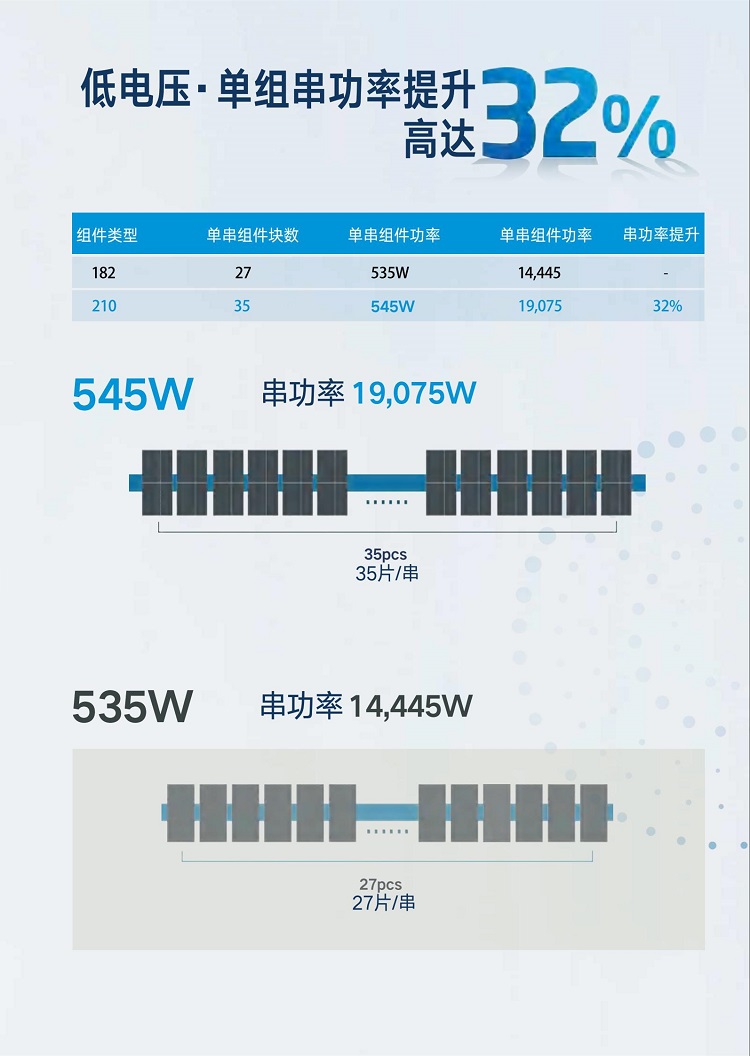 至尊550W产品手册_02_副本.jpg