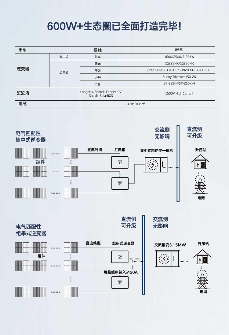 至尊550W产品手册_04.jpg