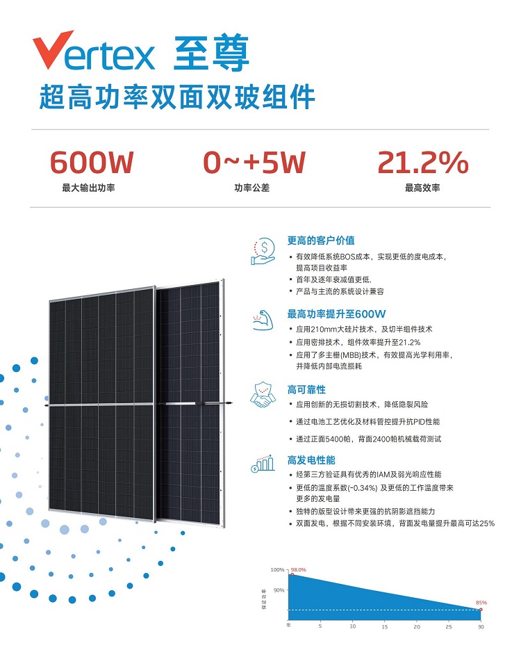 至尊双面单页DEG20C.20_00.jpg